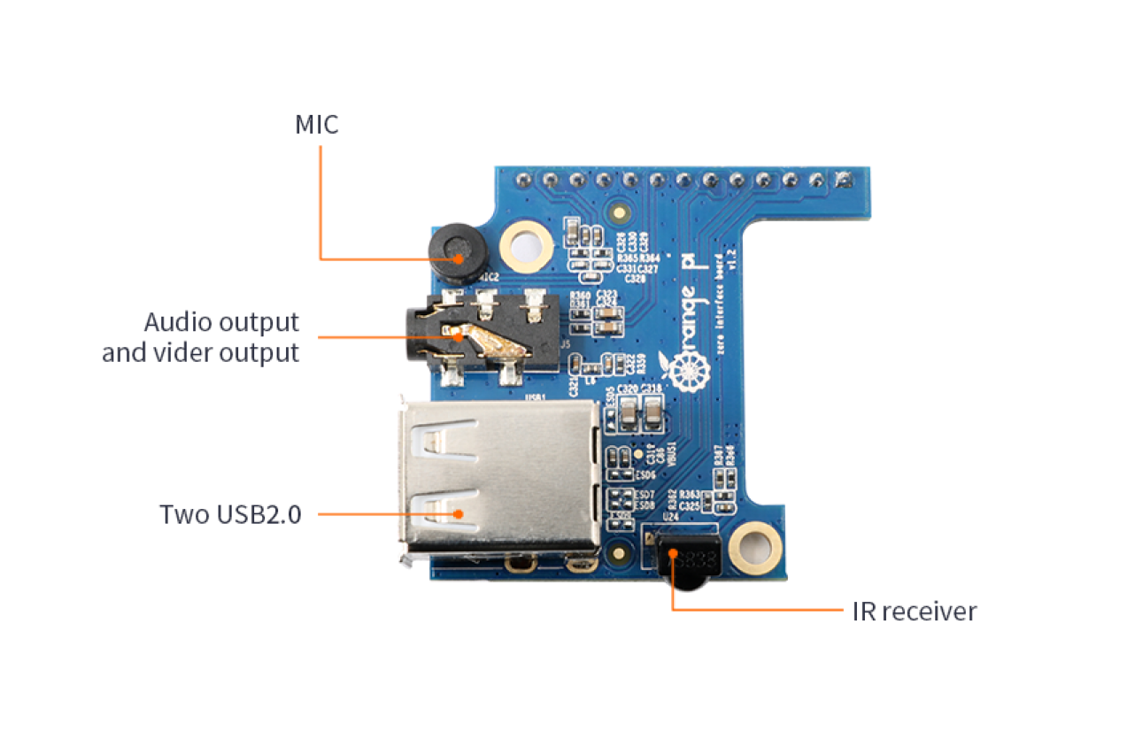 Orange Pi Expansion Board - Orangepi