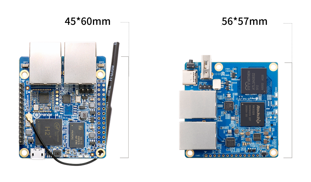 Orange Pi R1 - Orangepi