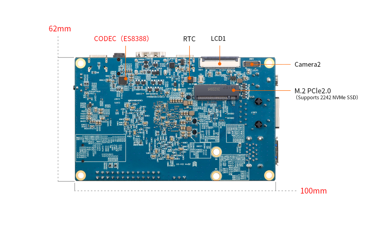 Orange Pi - Orangepi