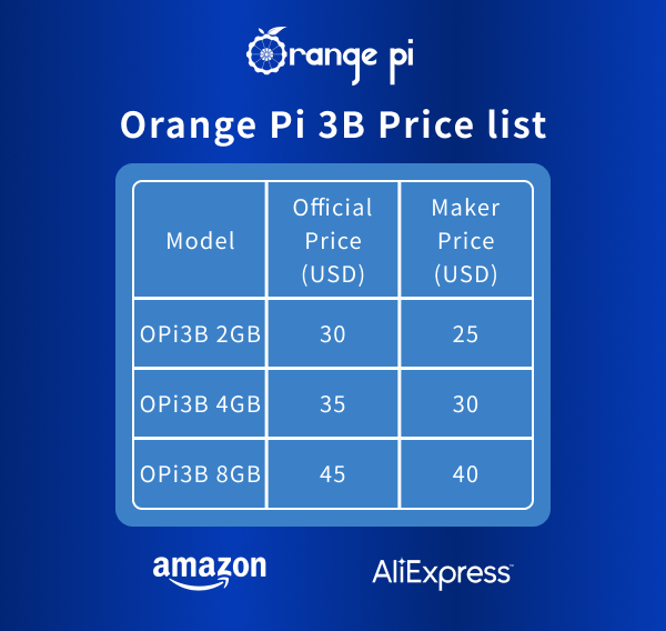 Orange Pi - Orangepi