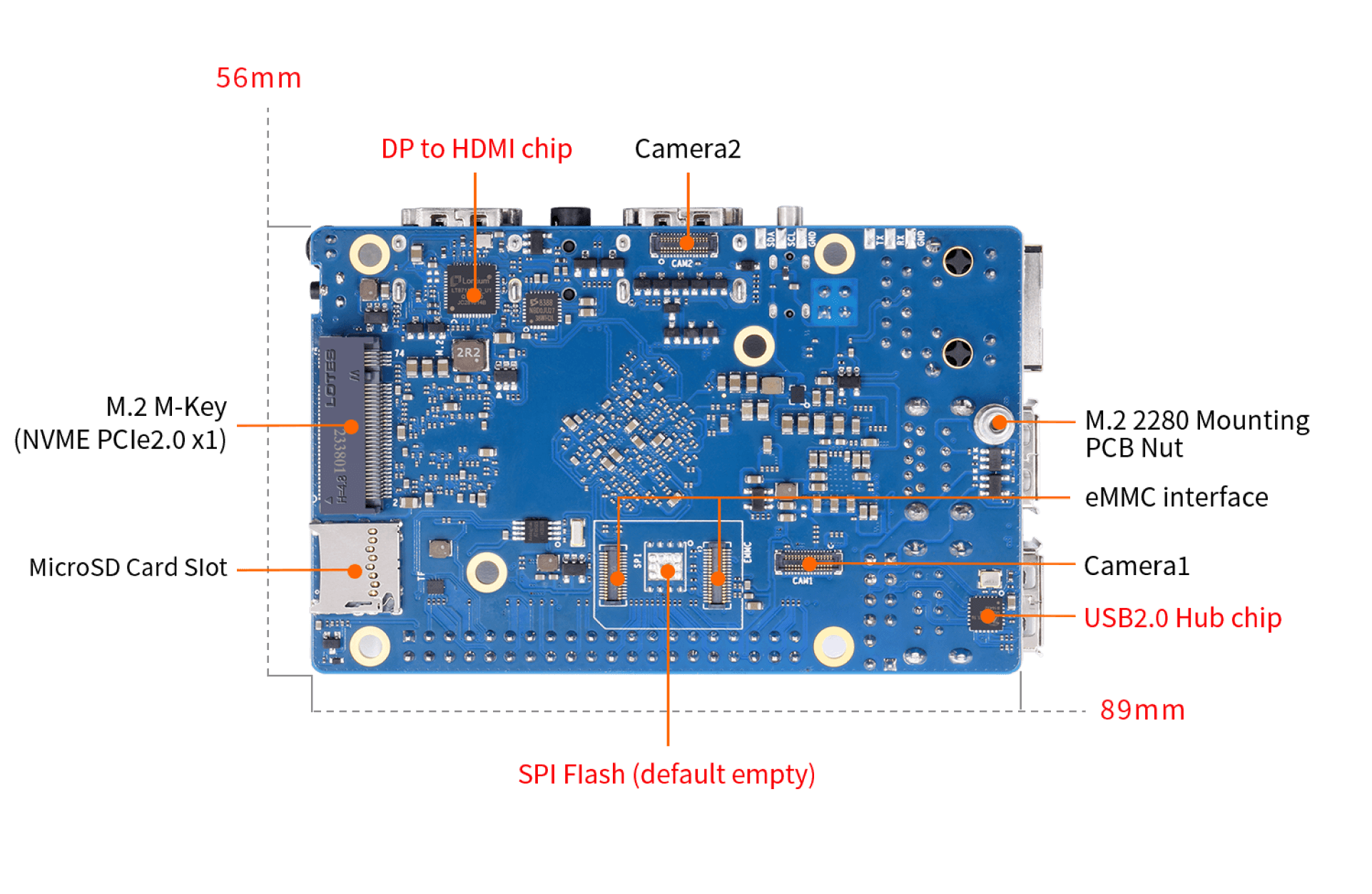 The All-New Orange Pi 5 Pro Has 32GB Of Ram & A Fast ARM CPU