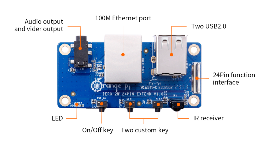 Orange Pi Zero 2W - a new Raspberry Pi Zero 2W alternative with