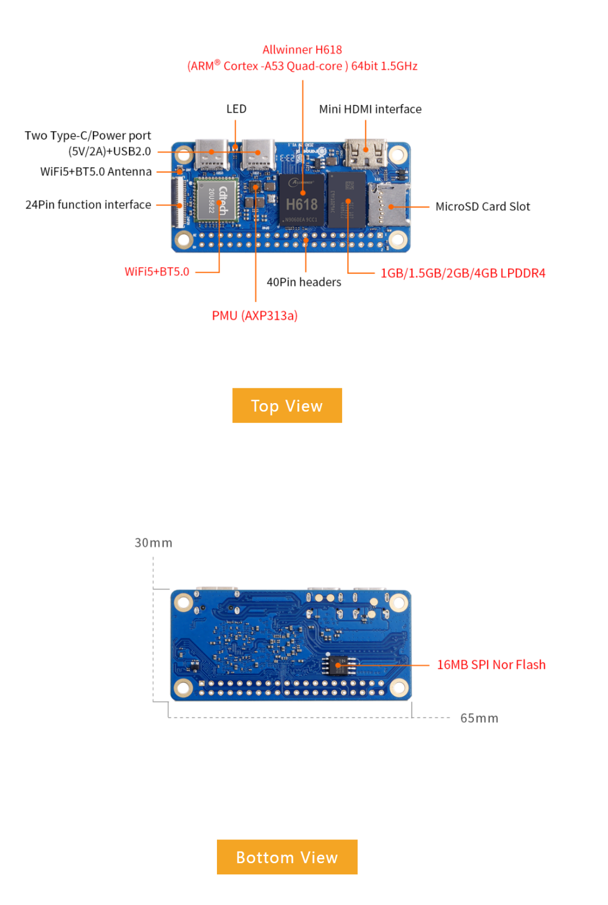 Zero2w-img5.png