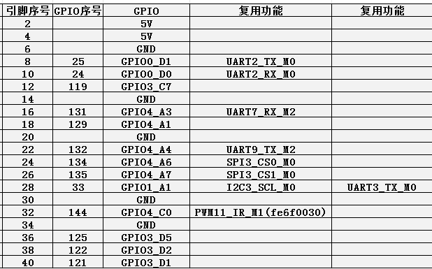 Pi3b-img257-1.png