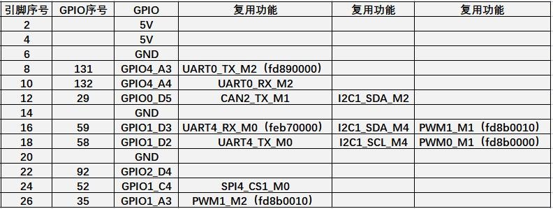 Pi-5-details2-pic20.png