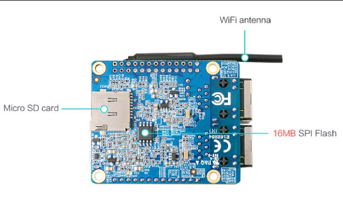 Orange-pi-r1-img-2.png