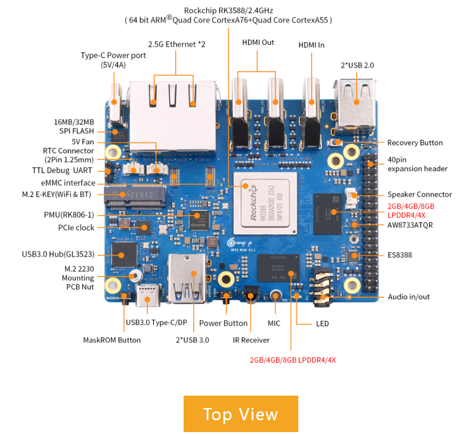 » FreeBSD on Orange Pi 5 Plus