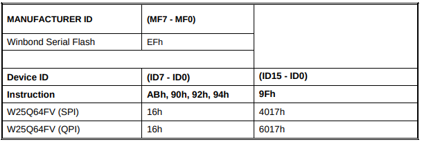 Pi3b-img437.png