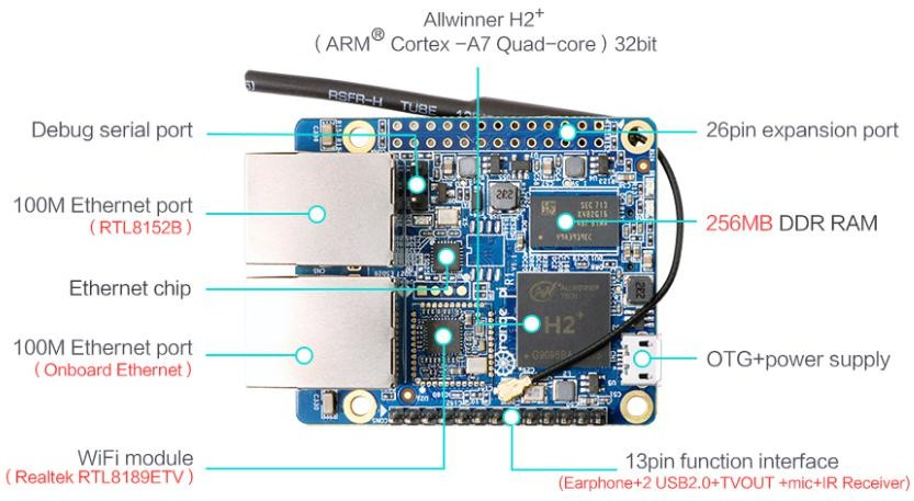 Orange-pi-r1-img-1.png