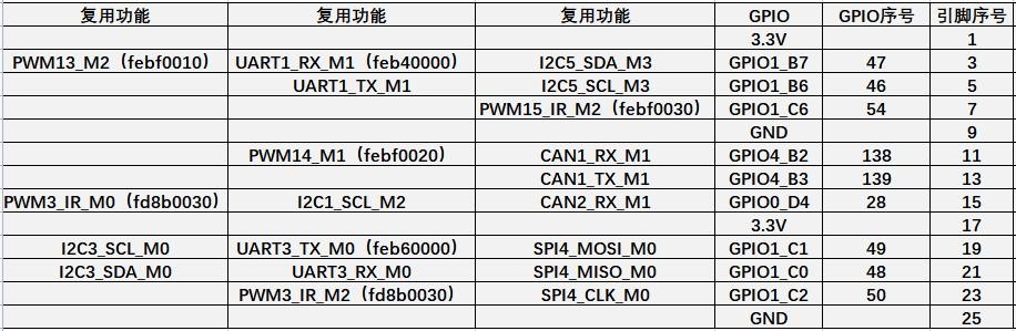 Pi-5-details2-pic19.png