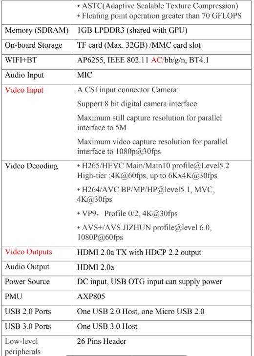 Orange-pi-lite2-img3.png