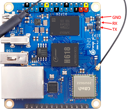 Orange Pi Zero GPIO pines en español