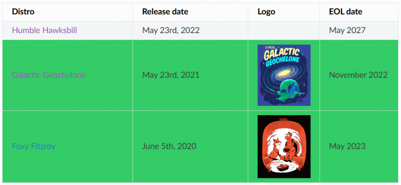 File:Zero3-img276.png