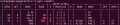 Thumbnail for version as of 19:45, 9 December 2024