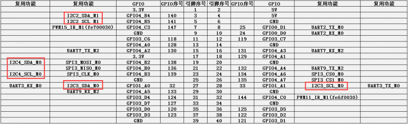 File:Cm4-img270.png