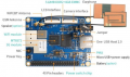 Orange-pi-3g-iot-img3.png