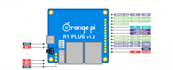 Orange-pi-r1-plus-img4.png