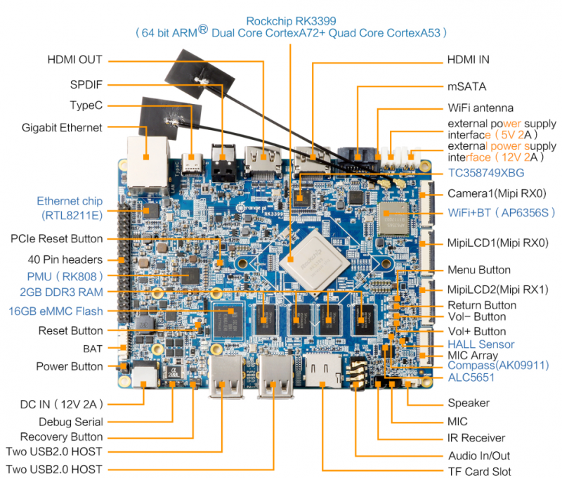 Orange-pi-rk3399-img1.png