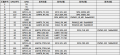 Thumbnail for version as of 16:39, 8 June 2023