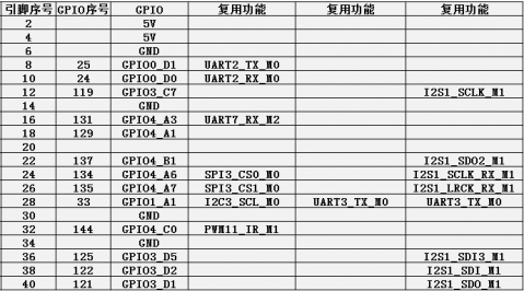 Pi3b-img257.png