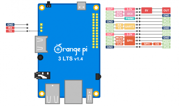 Orange Pi 3 LTS Development Board Allwinner H6 Chip Supports Android 9  Ubuntu