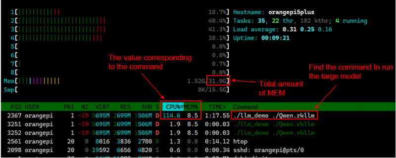 File:Orange Pi 5 Ultra-image504.jpeg