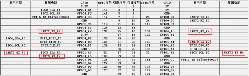File:Cm4-img273.png