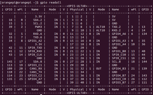 Orange Pi 5 Ultra-image531.png