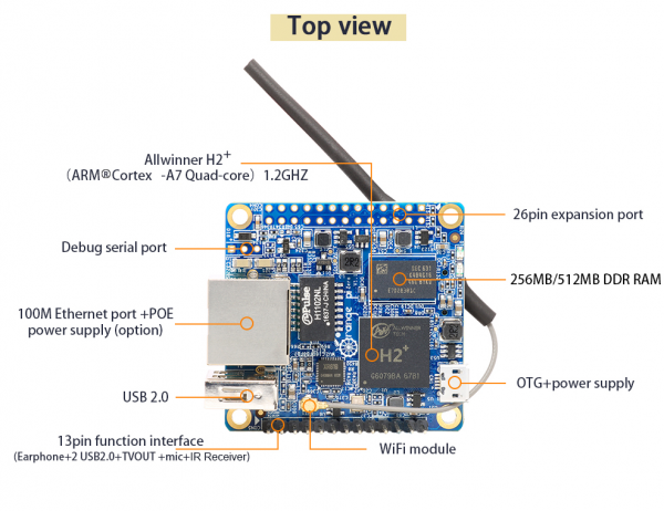 Orange-pi-zero-img1.png