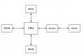 Orange-pi-2g-iot-img54.png