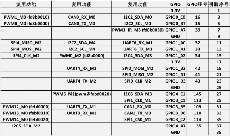 File:Orange Pi 5 Ultra-image269.png