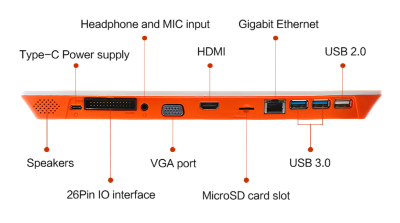 Orange-pi-800-img1.png