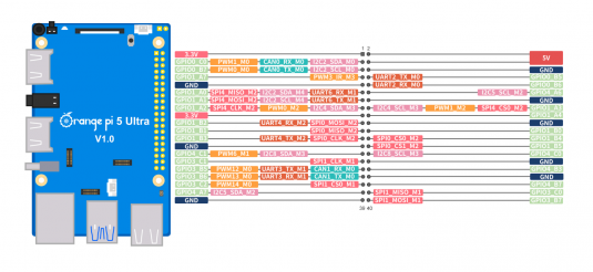 Orange Pi 5 Ultra-image6.png