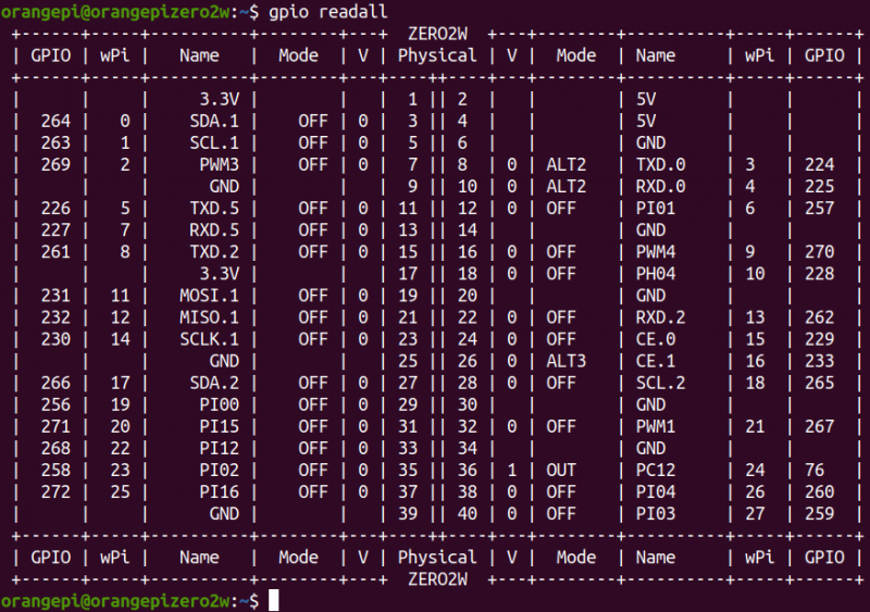 File:Zero2w-img170.png