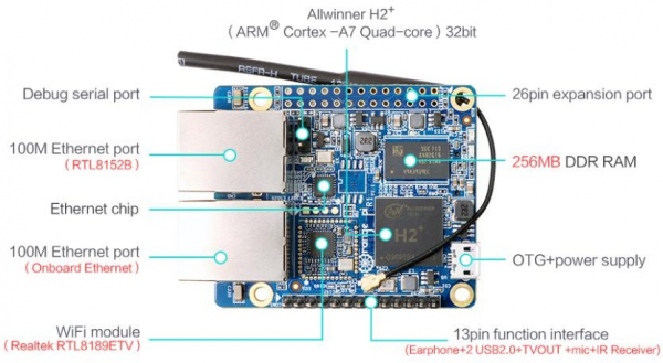 Orange-pi-r1-img-1.png