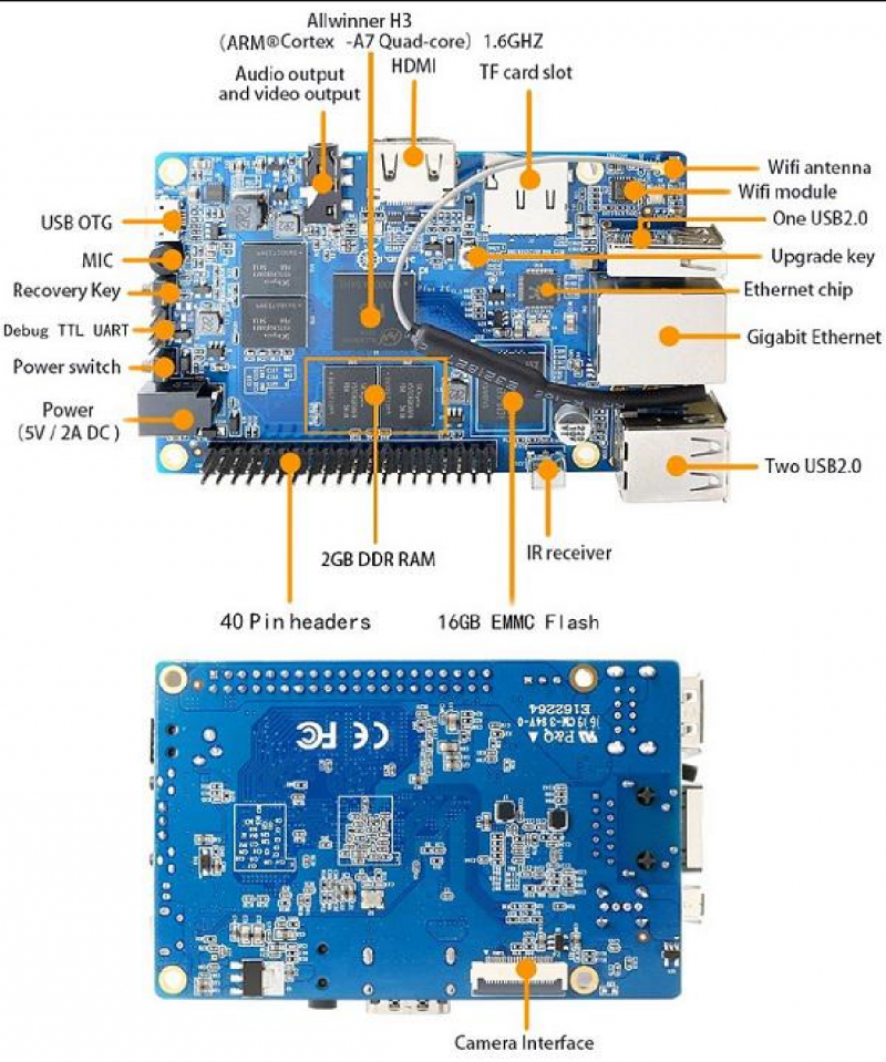 Orange Pi Plus 2E - Wiki-Orange Pi