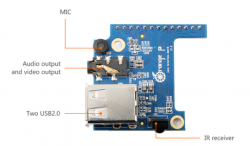 Orange-pi-r1-plus-lts-img6.png