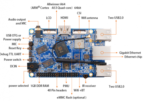 Orange-pi-win-img3.png