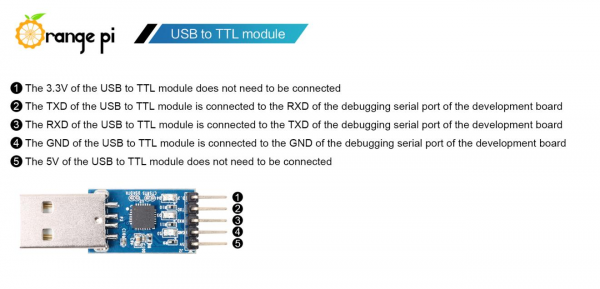 Orange Pi 3 LTS Pinout - The DIY Life