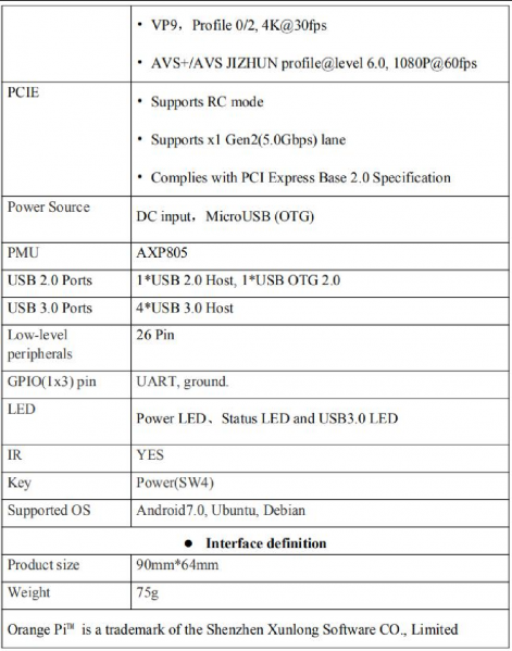 File:Orange-pi-3-img2.png