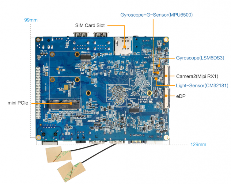 File:Orange-pi-rk3399-img2.png