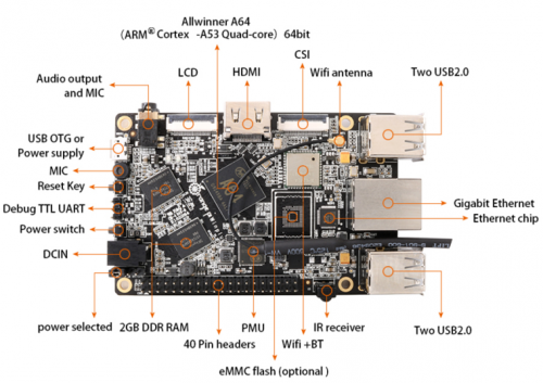 Orange-pi-win-img7.png